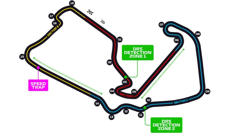 Silverstone Circuit