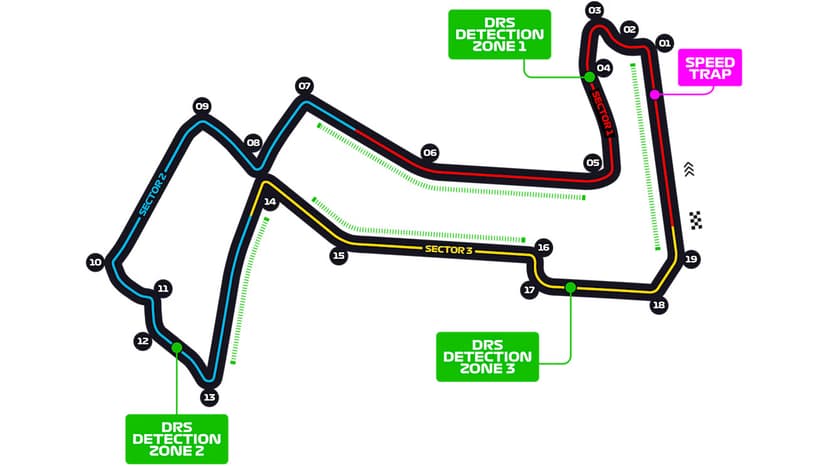 Singapore Circuit